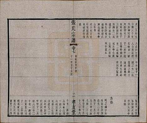 江苏[张姓] 张氏宗谱十六卷首一卷末一卷 — 民国三十一年(1942)_七.pdf