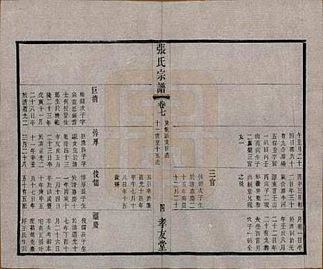 江苏[张姓] 张氏宗谱十六卷首一卷末一卷 — 民国三十一年(1942)_七.pdf