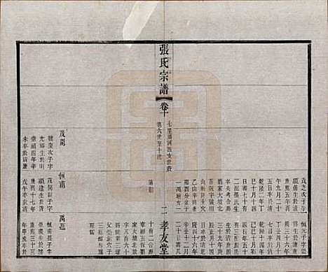 江苏[张姓] 张氏宗谱十六卷首一卷末一卷 — 民国三十一年(1942)_十.pdf