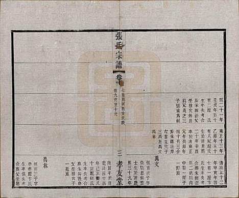 江苏[张姓] 张氏宗谱十六卷首一卷末一卷 — 民国三十一年(1942)_十.pdf