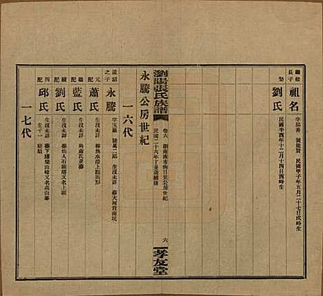 湖南[张姓] 浏阳张氏族谱 — 民国三十一年(1942)_六.pdf