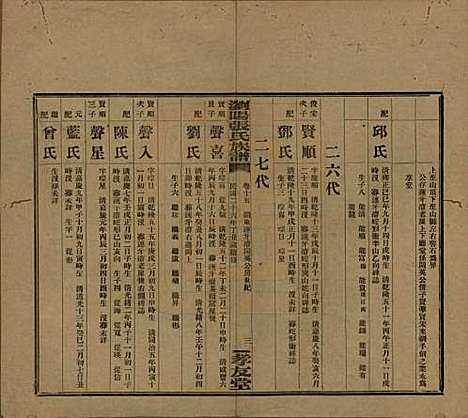 湖南[张姓] 浏阳张氏族谱 — 民国三十一年(1942)_十五.pdf