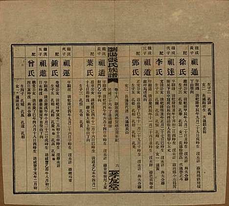 湖南[张姓] 浏阳张氏族谱 — 民国三十一年(1942)_十六.pdf