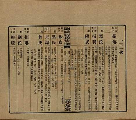 湖南[张姓] 浏阳张氏族谱 — 民国三十一年(1942)_二十九.pdf