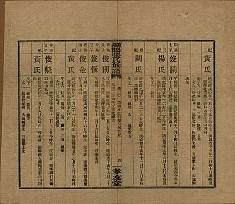 湖南[张姓] 浏阳张氏族谱 — 民国三十一年(1942)_三十.pdf