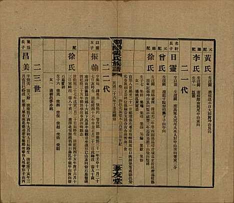 湖南[张姓] 浏阳张氏族谱 — 民国三十一年(1942)_三十三.pdf