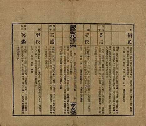 湖南[张姓] 浏阳张氏族谱 — 民国三十一年(1942)_三十三.pdf