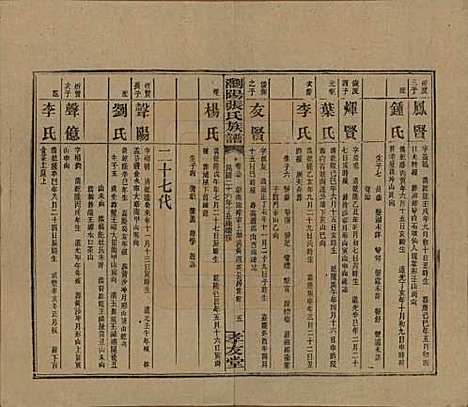 湖南[张姓] 浏阳张氏族谱 — 民国三十一年(1942)_三十七.pdf