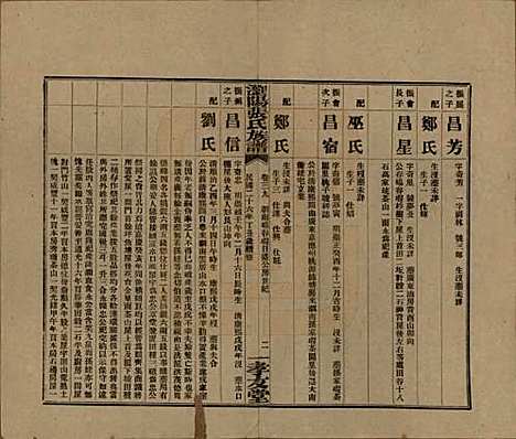 湖南[张姓] 浏阳张氏族谱 — 民国三十一年(1942)_三十九.pdf