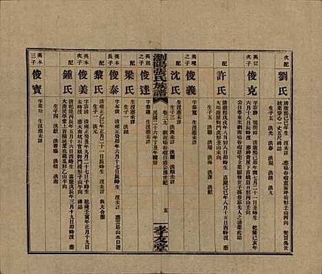 湖南[张姓] 浏阳张氏族谱 — 民国三十一年(1942)_三十九.pdf