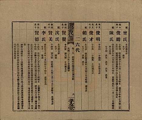 湖南[张姓] 浏阳张氏族谱 — 民国三十一年(1942)_三十九.pdf