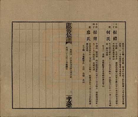 湖南[张姓] 浏阳张氏族谱 — 民国三十一年(1942)_四十.pdf