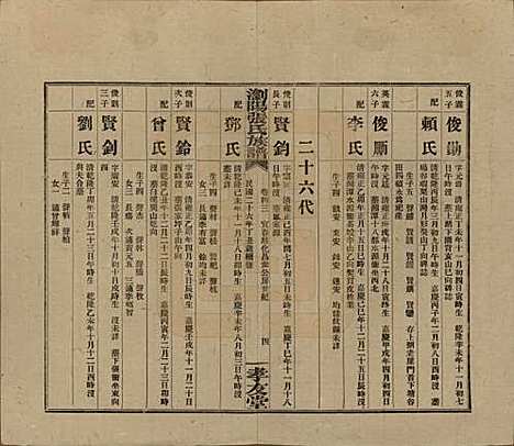 湖南[张姓] 浏阳张氏族谱 — 民国三十一年(1942)_四十三.pdf