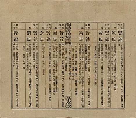 湖南[张姓] 浏阳张氏族谱 — 民国三十一年(1942)_四十三.pdf