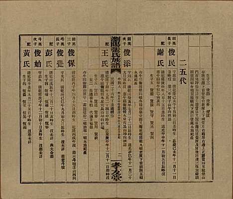 湖南[张姓] 浏阳张氏族谱 — 民国三十一年(1942)_四十八.pdf