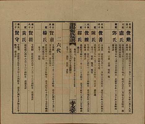 湖南[张姓] 浏阳张氏族谱 — 民国三十一年(1942)_四十八.pdf