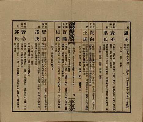 湖南[张姓] 浏阳张氏族谱 — 民国三十一年(1942)_四十八.pdf