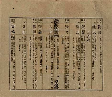 湖南[张姓] 浏阳张氏族谱 — 民国三十一年(1942)_四十九.pdf