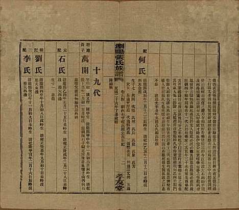 湖南[张姓] 浏阳张氏族谱 — 民国三十一年(1942)_六十四.pdf