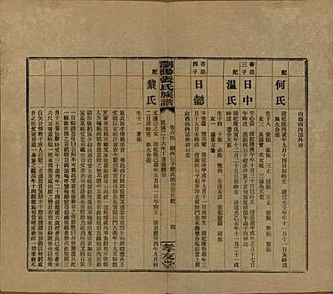 湖南[张姓] 浏阳张氏族谱 — 民国三十一年(1942)_六十四.pdf