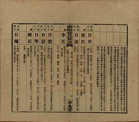 湖南[张姓] 浏阳张氏族谱 — 民国三十一年(1942)_六十四.pdf