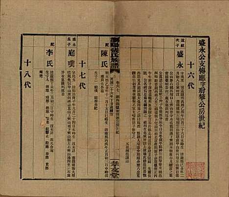 湖南[张姓] 浏阳张氏族谱 — 民国三十一年(1942)_六十七.pdf