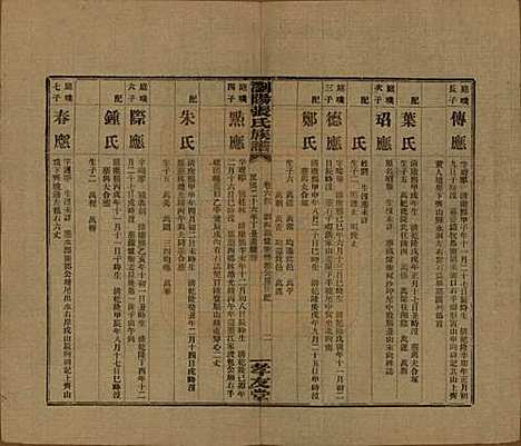 湖南[张姓] 浏阳张氏族谱 — 民国三十一年(1942)_六十七.pdf