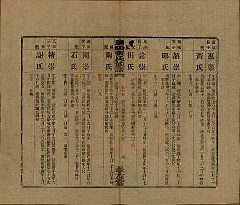 湖南[张姓] 浏阳张氏族谱 — 民国三十一年(1942)_六十七.pdf