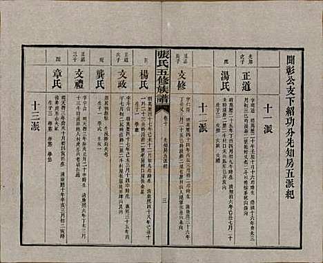 湖南[张姓] 张氏五修族谱 — 民国十八年(1929)_十.pdf