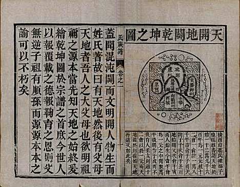 江苏[张姓] 张氏宗谱四卷 — 民国十二年（1913）_一.pdf