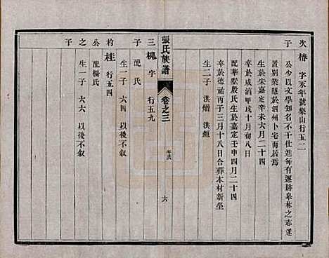 江苏[张姓] 张氏宗谱四卷 — 民国十二年（1913）_三.pdf