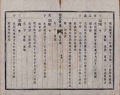 江苏[张姓] 张氏宗谱四卷 — 民国十二年（1913）_四.pdf