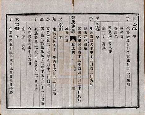 江苏[张姓] 张氏宗谱四卷 — 民国十二年（1913）_四.pdf