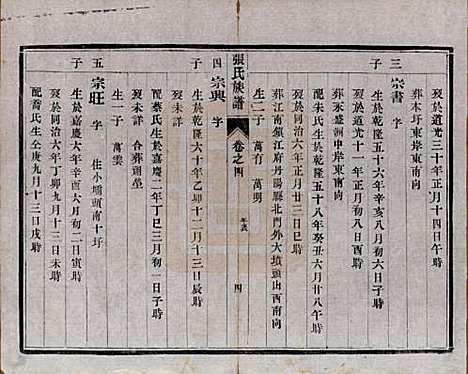 江苏[张姓] 张氏宗谱四卷 — 民国十二年（1913）_四.pdf