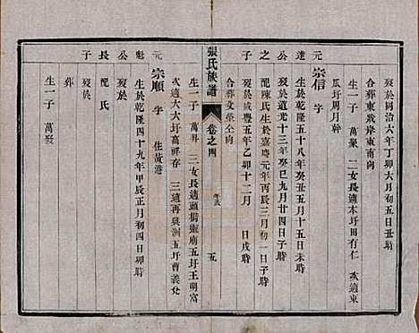 江苏[张姓] 张氏宗谱四卷 — 民国十二年（1913）_四.pdf