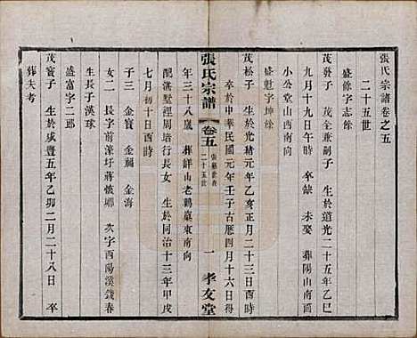 中国[张姓] 张氏宗谱六卷 — 民国十二年（1923）_五.pdf