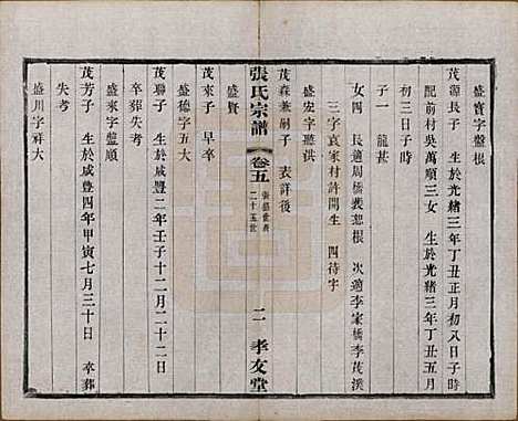 中国[张姓] 张氏宗谱六卷 — 民国十二年（1923）_五.pdf