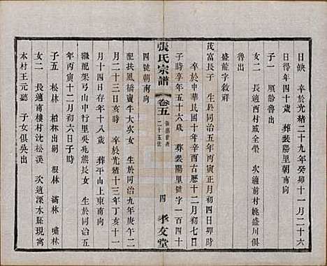 中国[张姓] 张氏宗谱六卷 — 民国十二年（1923）_五.pdf