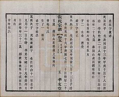 中国[张姓] 张氏宗谱六卷 — 民国十二年（1923）_五.pdf