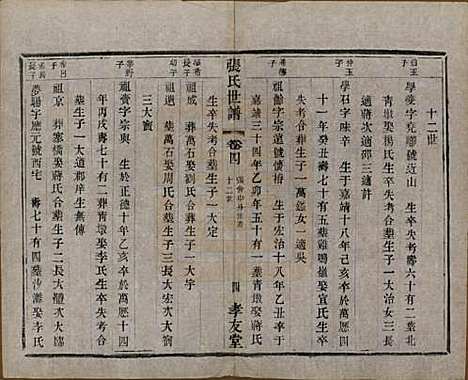 中国[张姓] 张氏世谱十六卷 — 民国十年（1921）_四.pdf