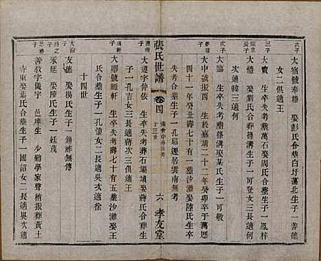 中国[张姓] 张氏世谱十六卷 — 民国十年（1921）_四.pdf