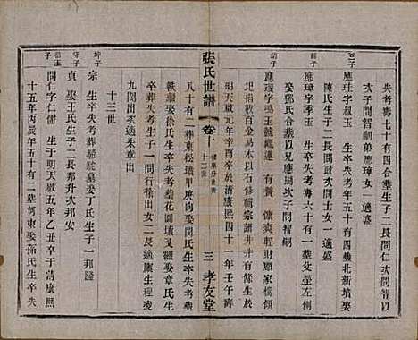 中国[张姓] 张氏世谱十六卷 — 民国十年（1921）_十.pdf