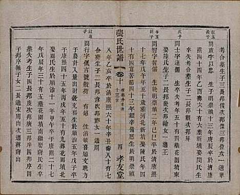 中国[张姓] 张氏世谱十六卷 — 民国十年（1921）_十.pdf