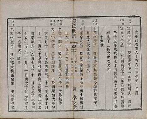 中国[张姓] 张氏世谱十六卷 — 民国十年（1921）_十一.pdf