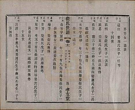 中国[张姓] 张氏世谱十六卷 — 民国十年（1921）_十二.pdf