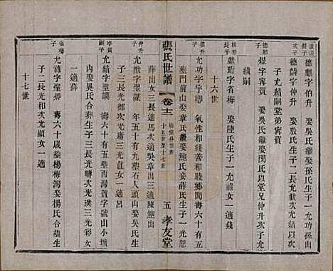 中国[张姓] 张氏世谱十六卷 — 民国十年（1921）_十二.pdf