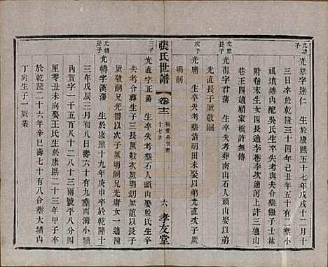 中国[张姓] 张氏世谱十六卷 — 民国十年（1921）_十二.pdf