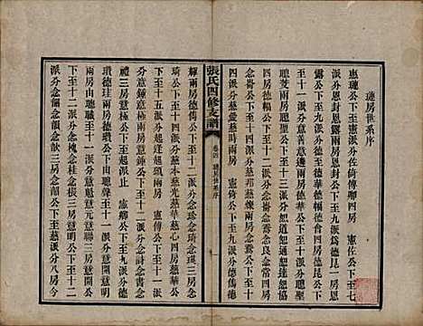 湖南[张姓] 张氏四修族谱 — 民国十五年(1926)_四.pdf