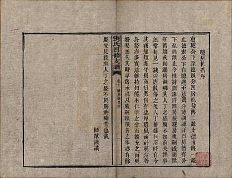 湖南[张姓] 张氏四修族谱 — 民国十五年(1926)_十.pdf