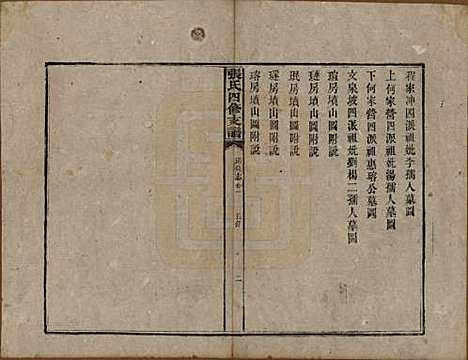 湖南[张姓] 张氏四修族谱 — 民国十五年(1926)_十三.pdf